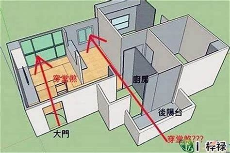 背門 風水|床背門如何化解？ 風水專家教你4大祕法 